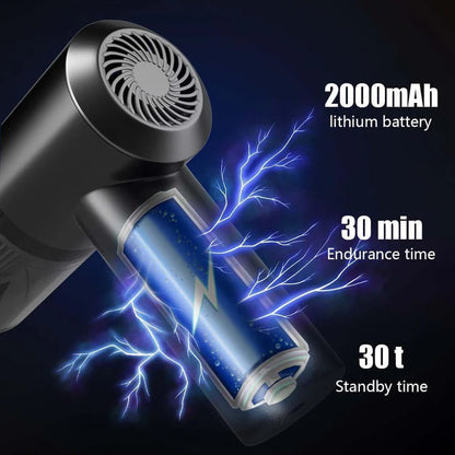 Portable 3-in-1 Vacuum Cleaner, Duster & Blower